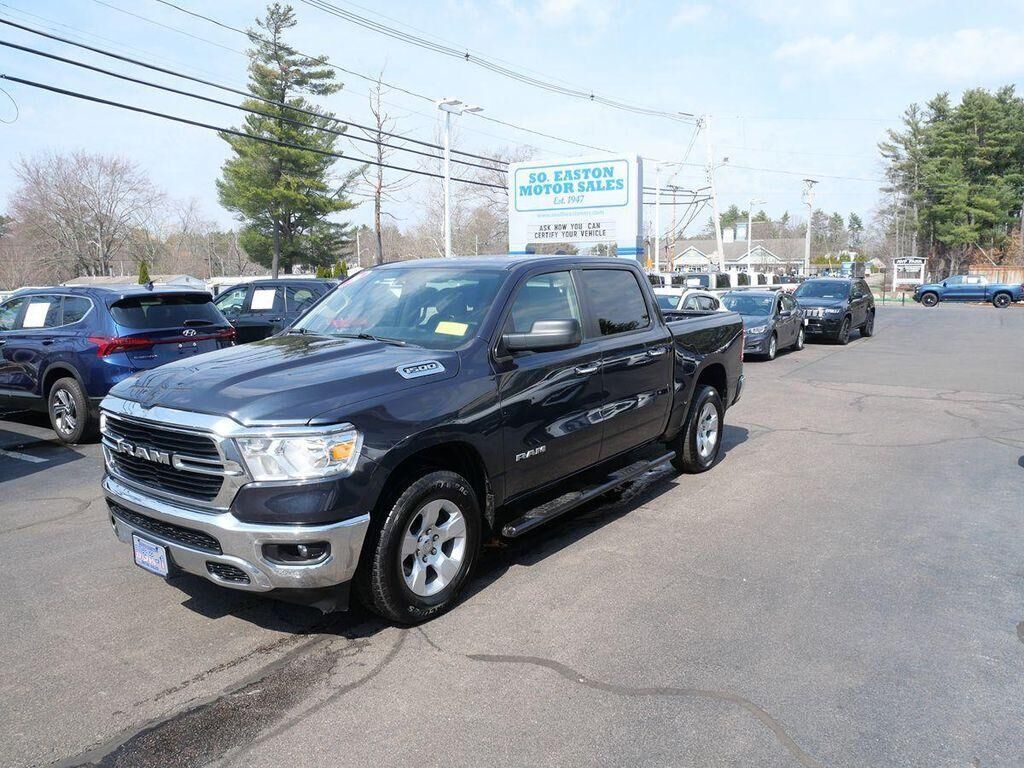 2020 RAM 1500
