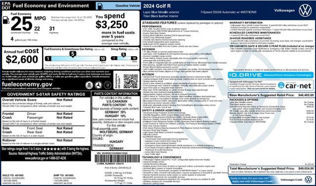 2024 VOLKSWAGEN Golf R