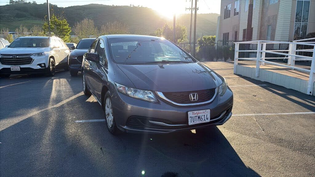 2015 HONDA Civic