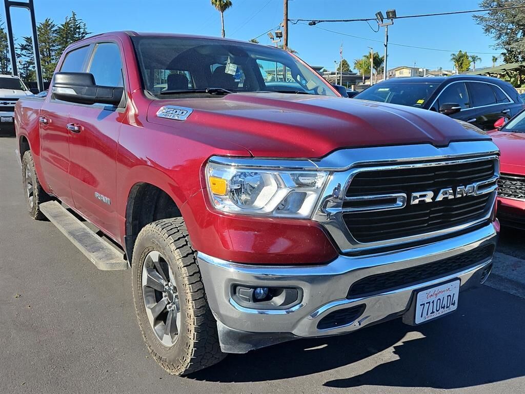 2020 RAM 1500