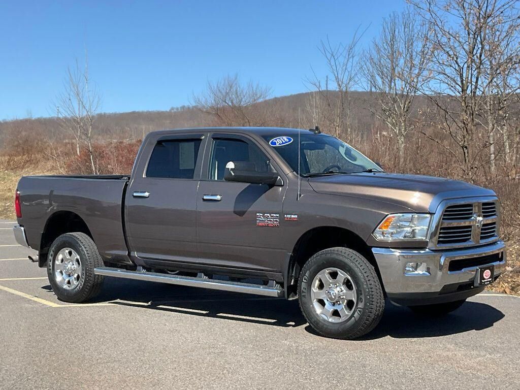 2018 RAM 2500