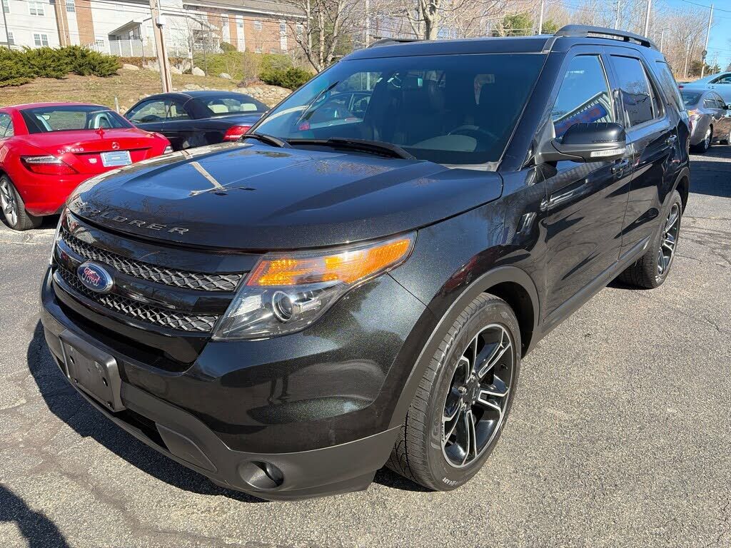 2015 FORD Explorer