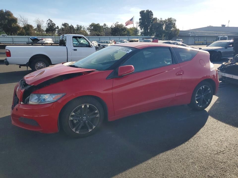 2015 HONDA CR-Z