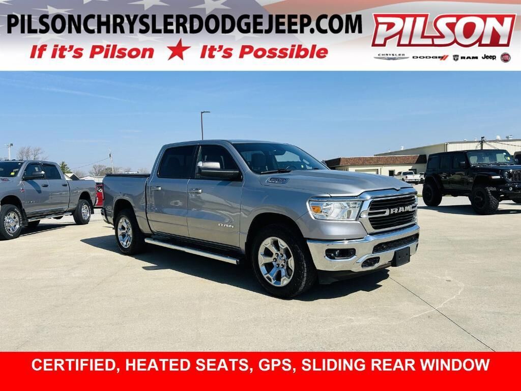 2021 RAM 1500