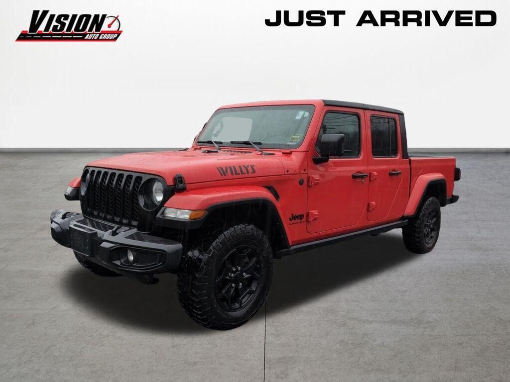 2023 JEEP Gladiator