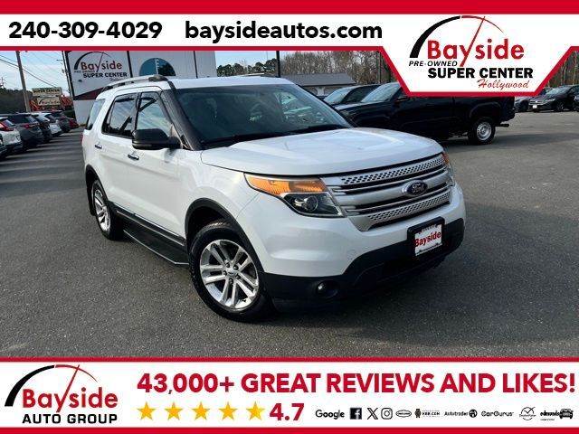 2013 FORD Explorer