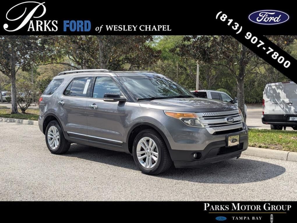 2014 FORD Explorer