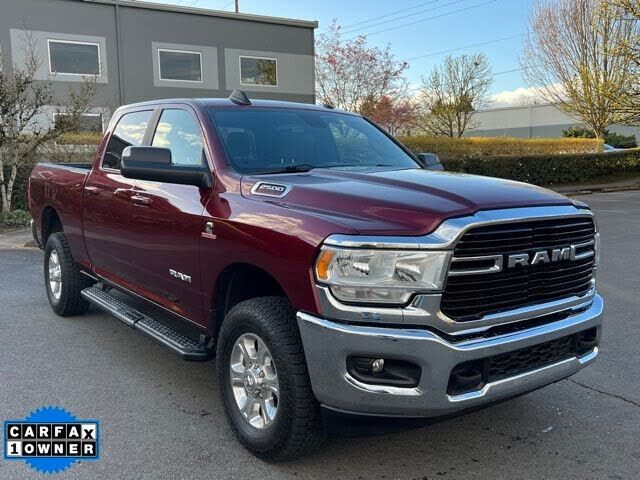 2021 RAM 2500