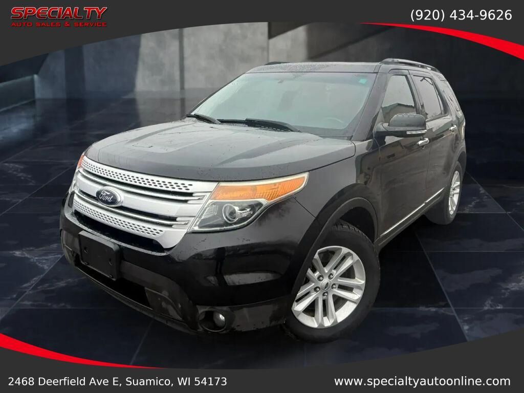 2015 FORD Explorer