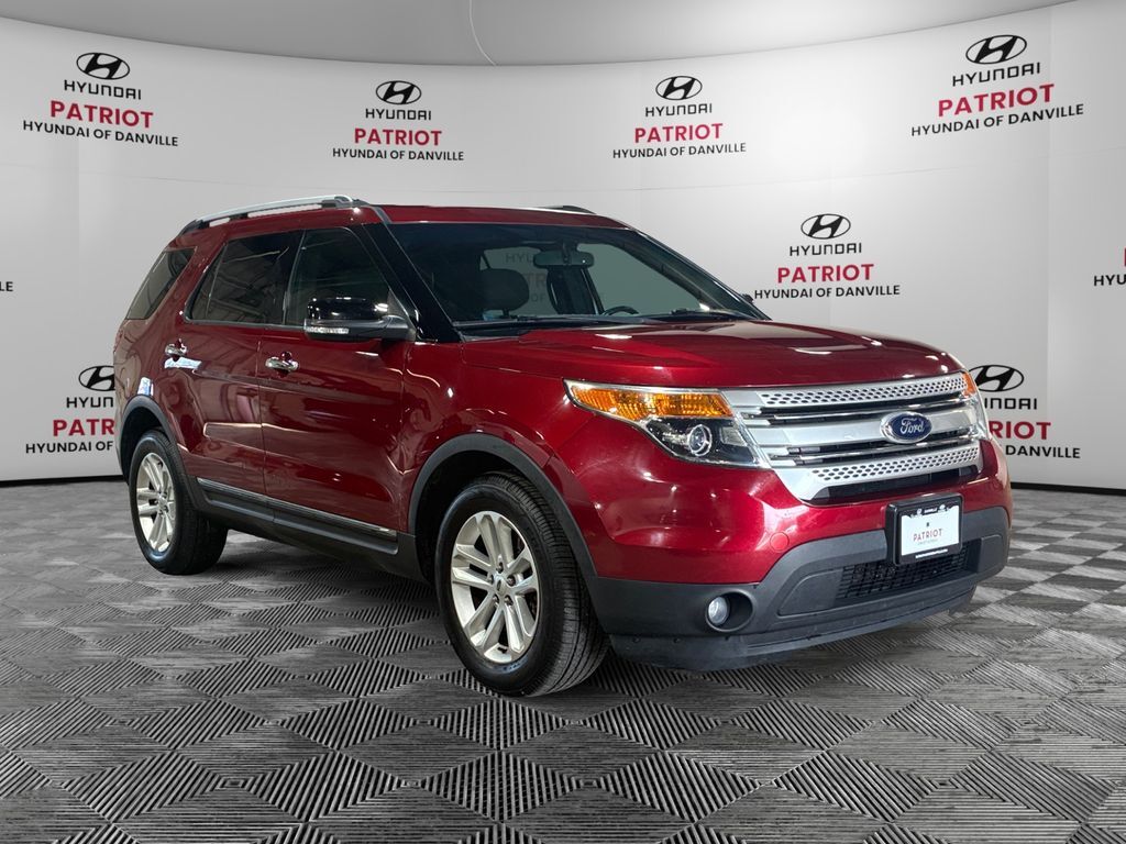 2013 FORD Explorer