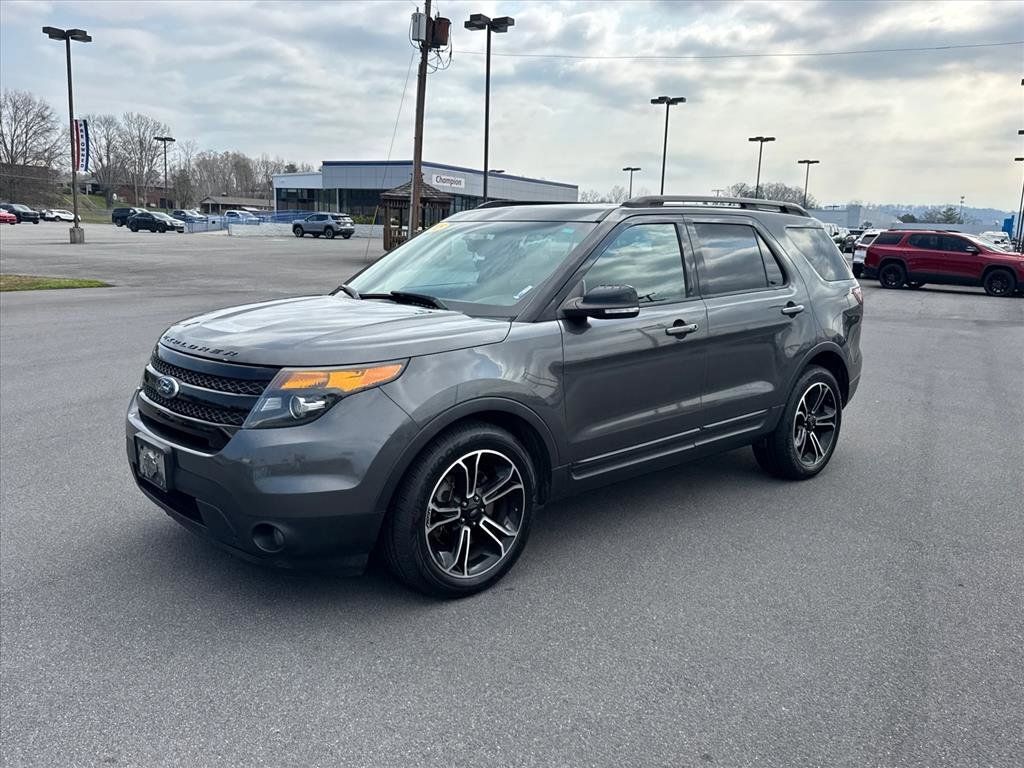 2015 FORD Explorer
