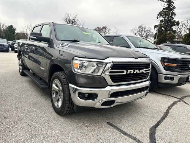 2021 RAM 1500