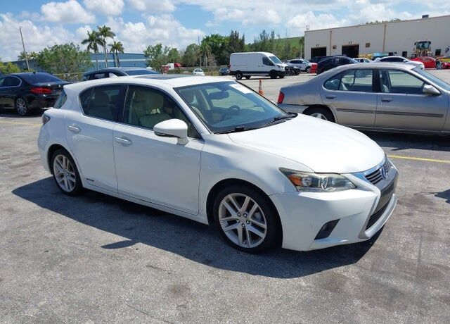 2015 LEXUS CT