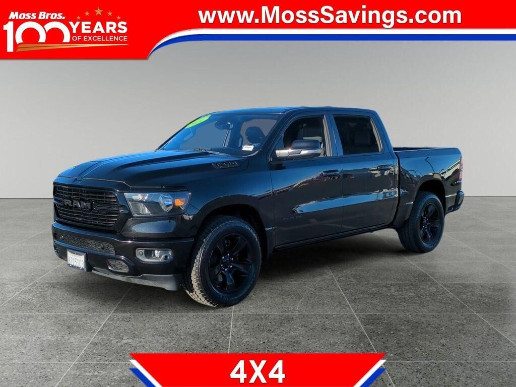 2021 RAM 1500