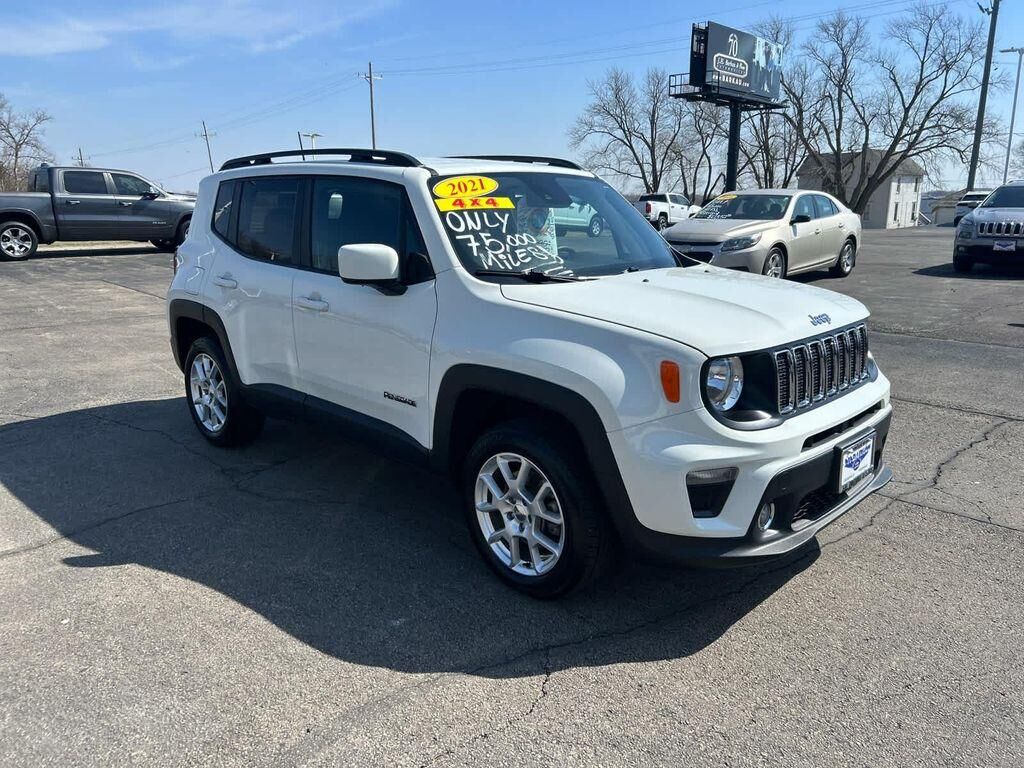 2021 JEEP Renegade