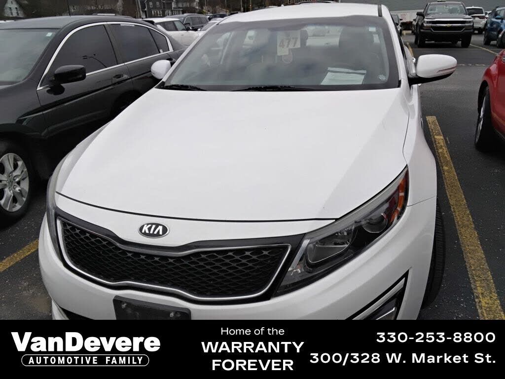 2015 KIA Optima