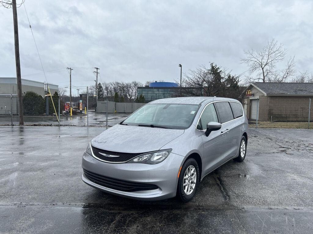 2020 CHRYSLER Voyager