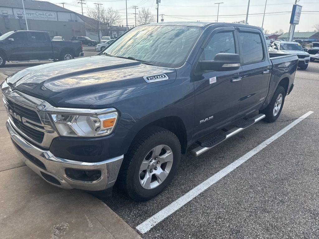 2019 RAM 1500