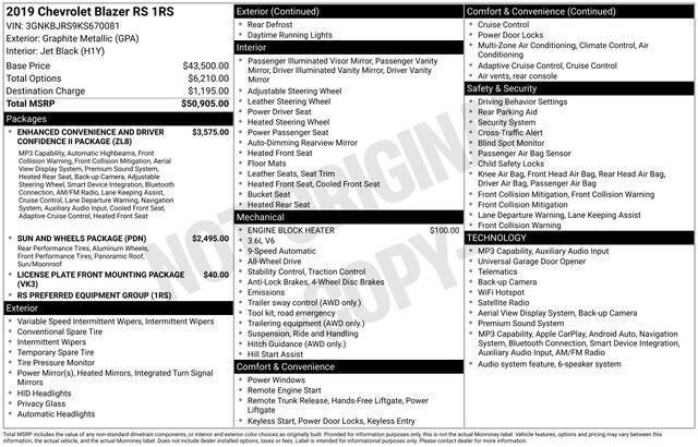 2019 CHEVROLET Blazer