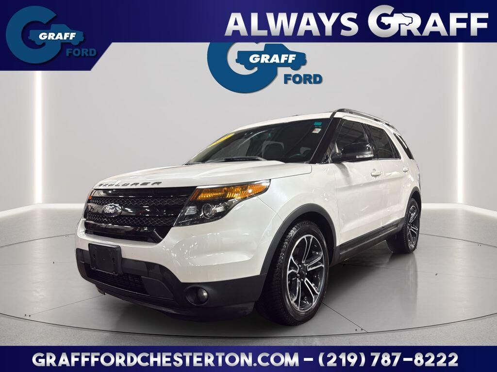 2015 FORD Explorer