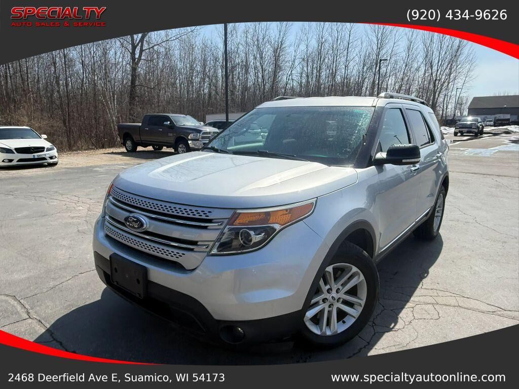 2015 FORD Explorer