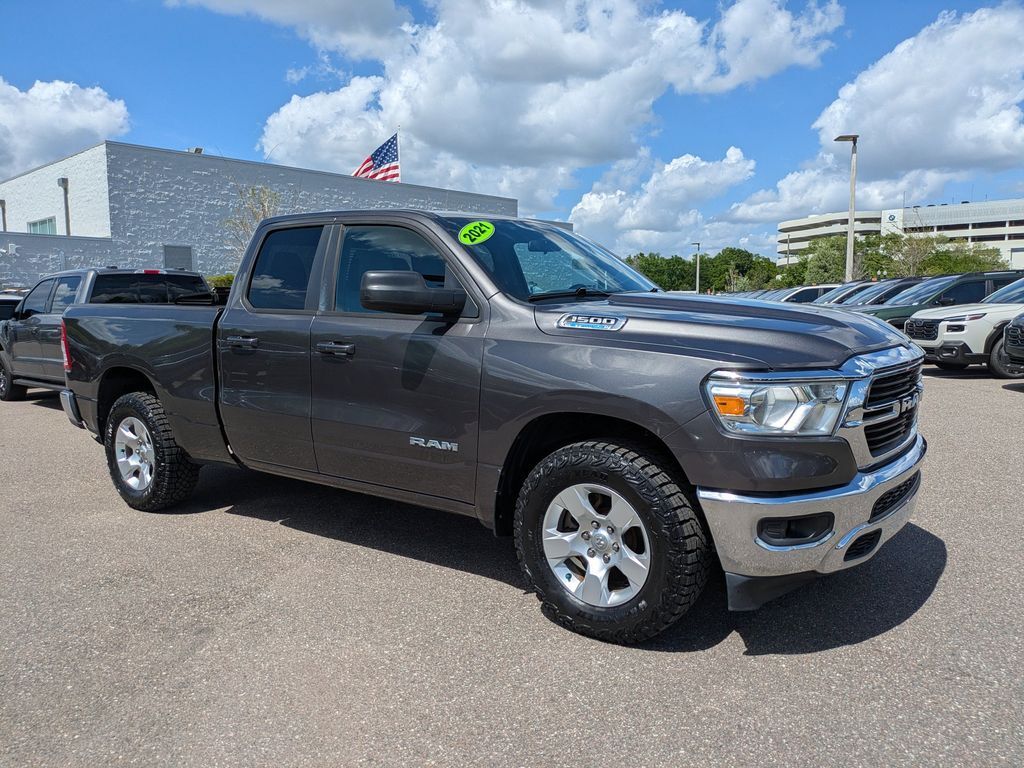 2021 RAM 1500