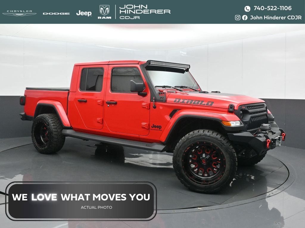2021 JEEP Gladiator