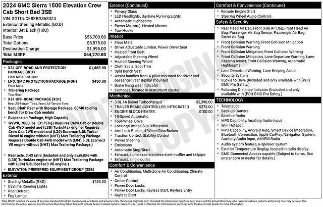2024 GMC Sierra