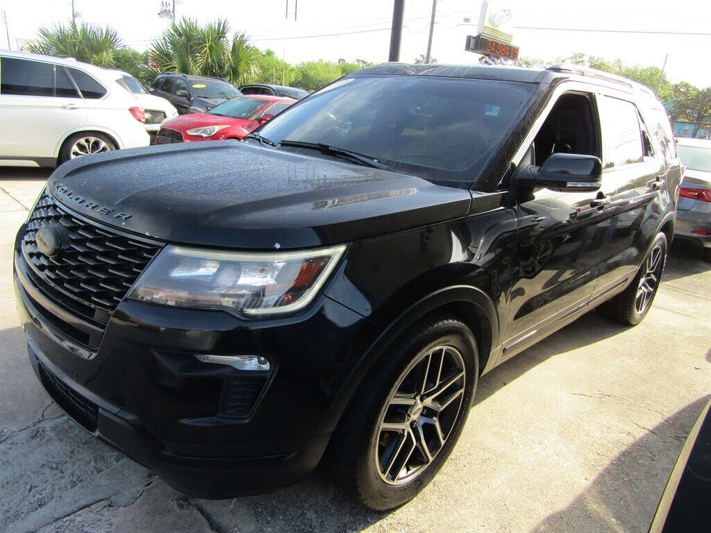 2019 FORD Explorer