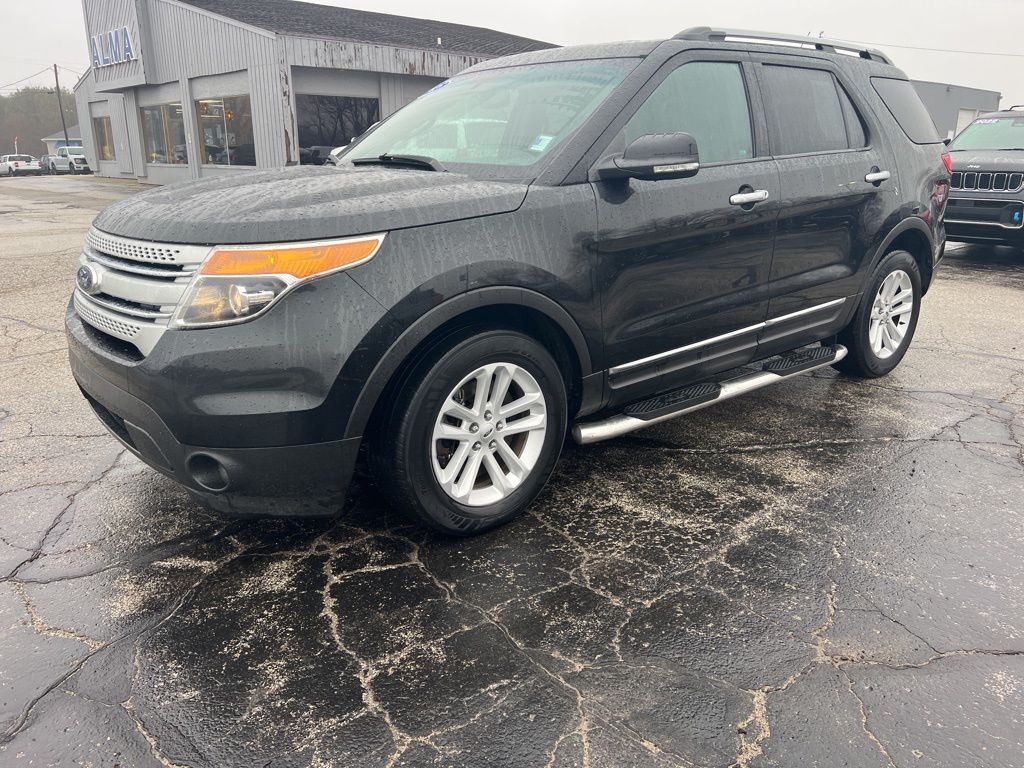 2015 FORD Explorer