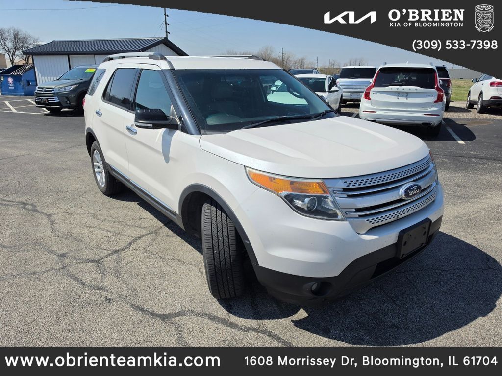 2015 FORD Explorer