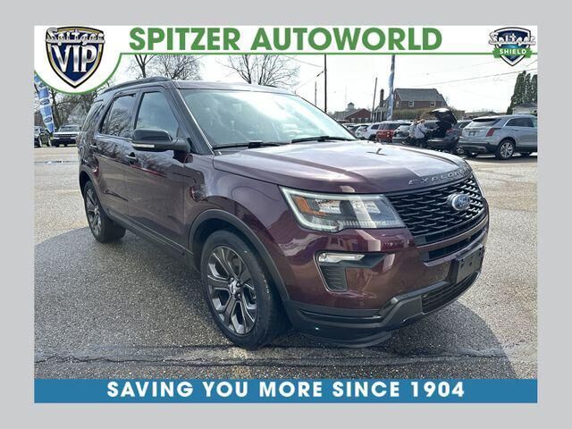 2018 FORD Explorer