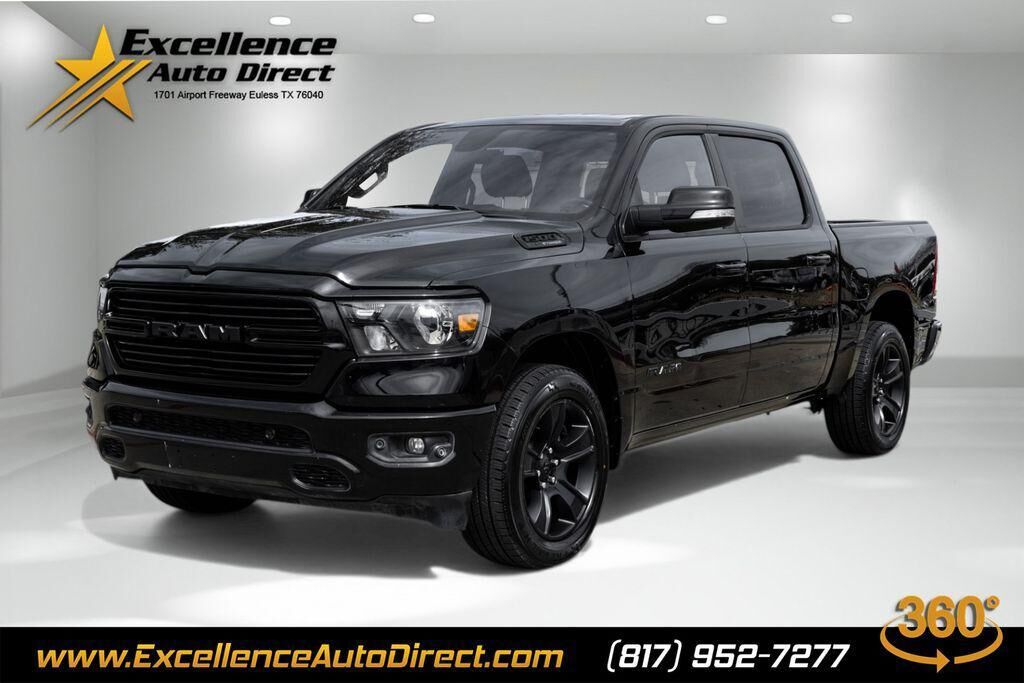 2021 RAM 1500