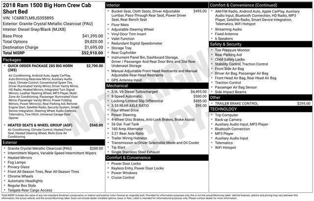 2018 RAM 1500