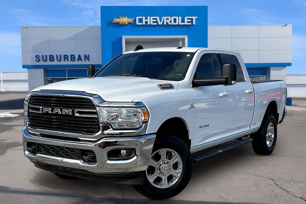 2021 RAM 2500