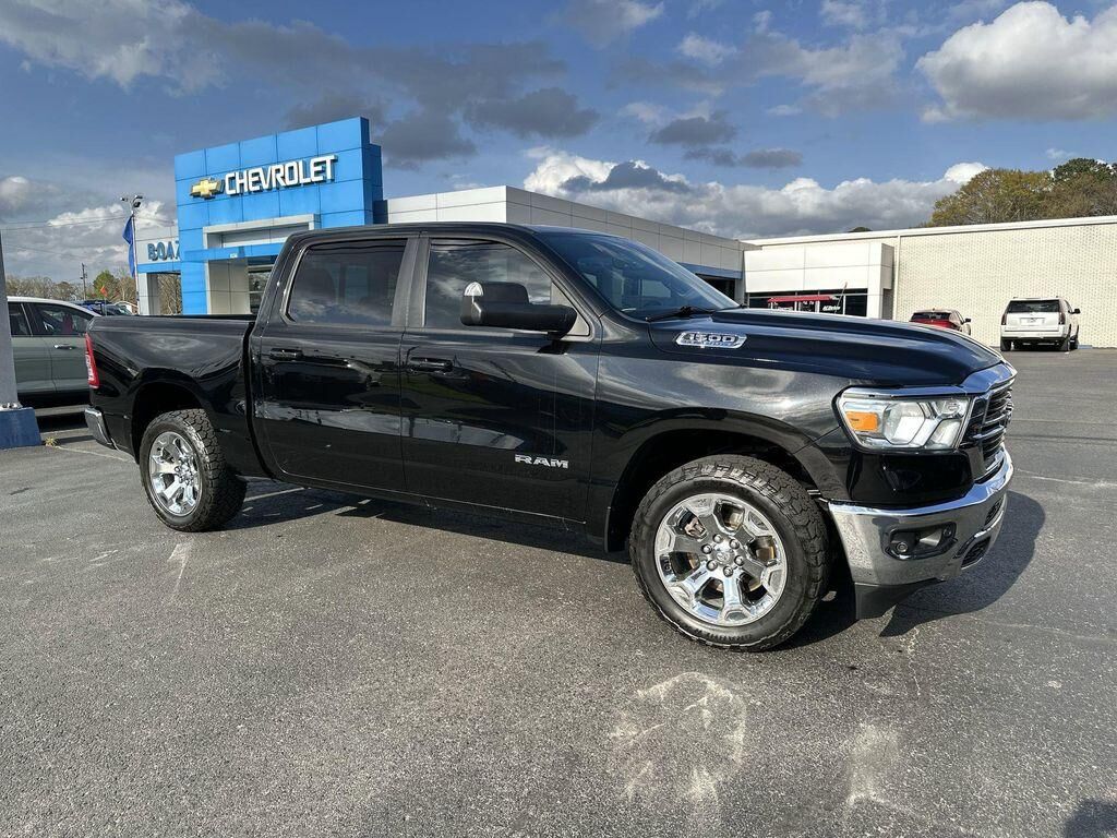 2021 RAM 1500
