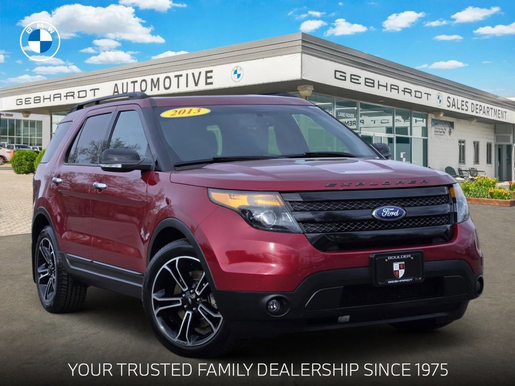 2013 FORD Explorer