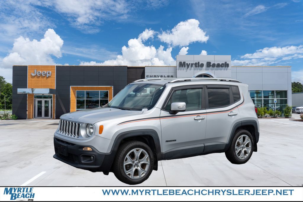 2015 JEEP Renegade