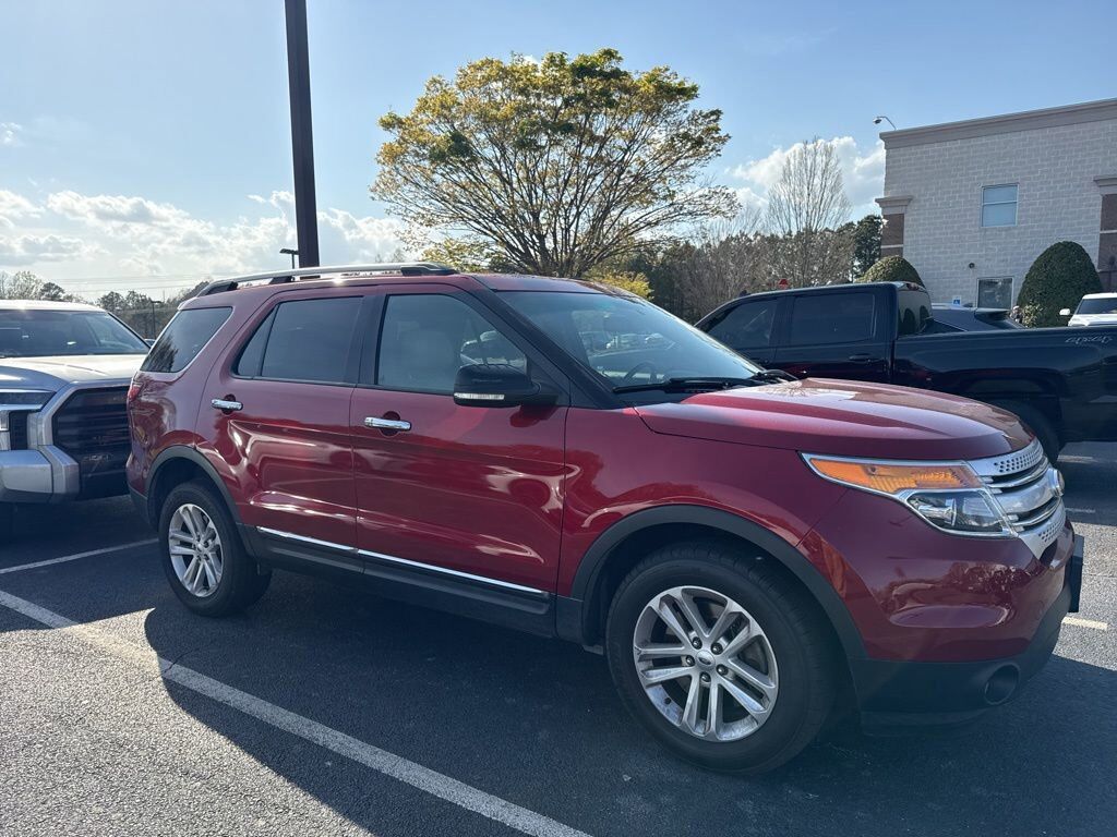 2015 FORD Explorer