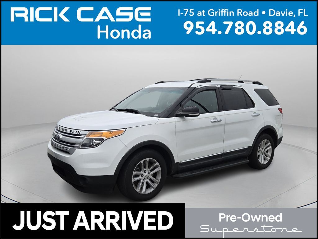 2014 FORD Explorer