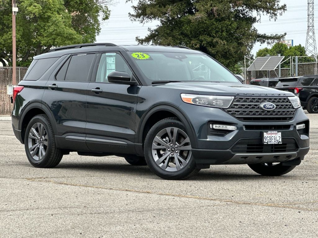 2023 FORD Explorer