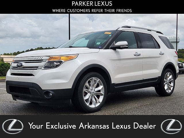 2015 FORD Explorer