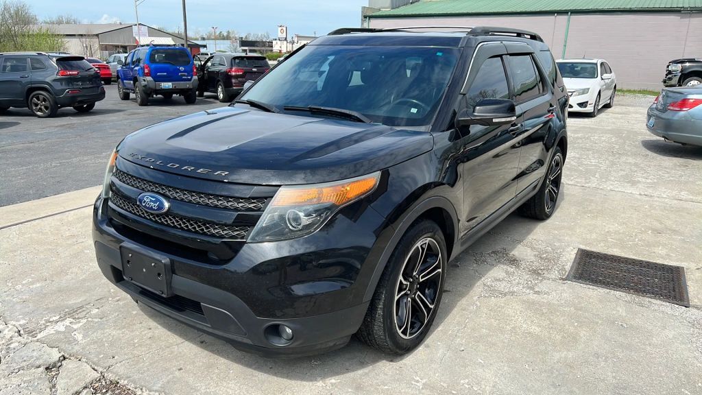 2015 FORD Explorer
