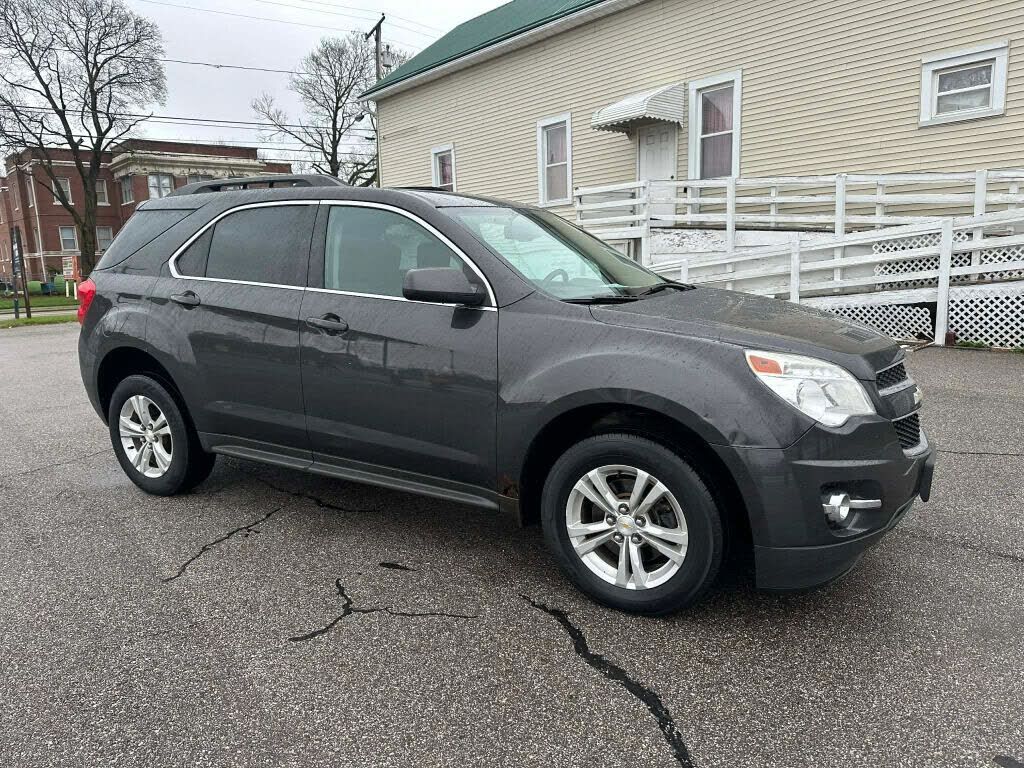 2015 CHEVROLET Equinox