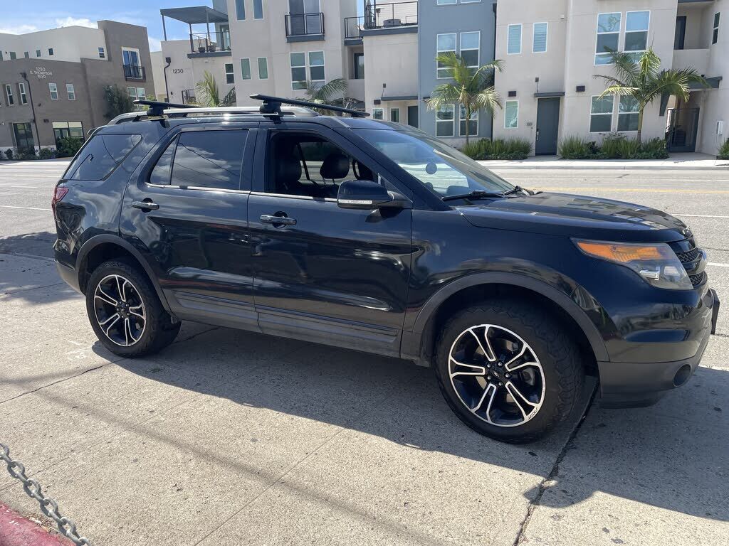 2015 FORD Explorer