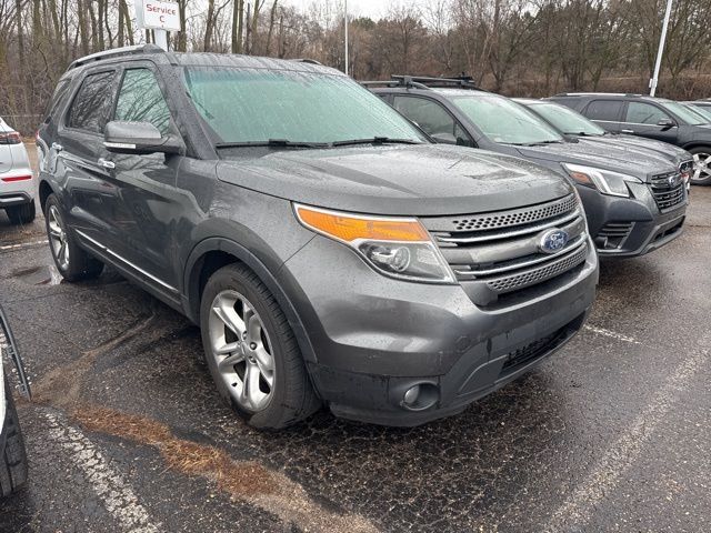 2015 FORD Explorer