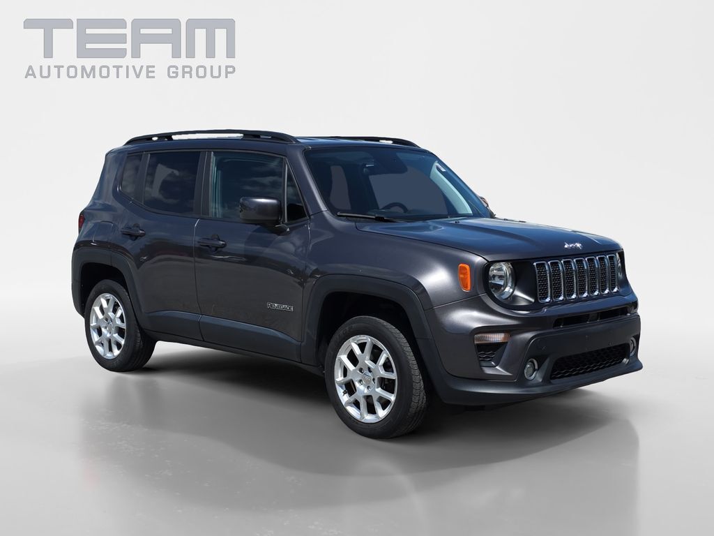 2020 JEEP Renegade