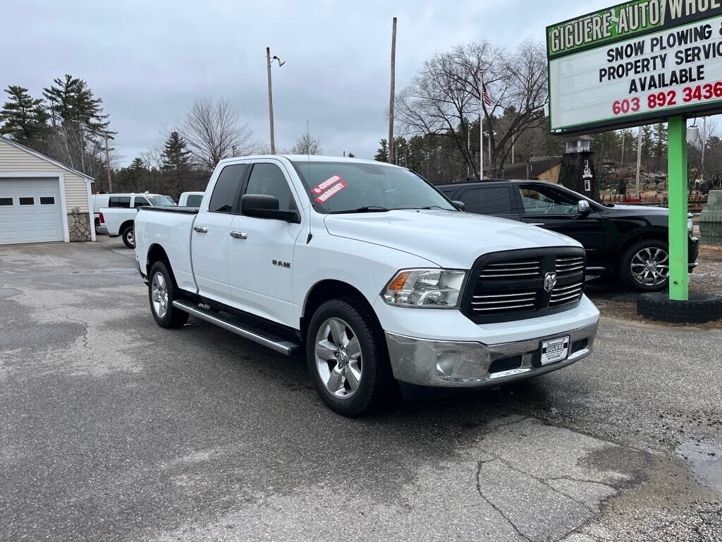 2015 RAM 1500
