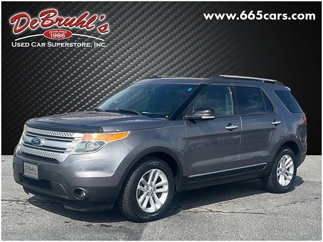 2013 FORD Explorer
