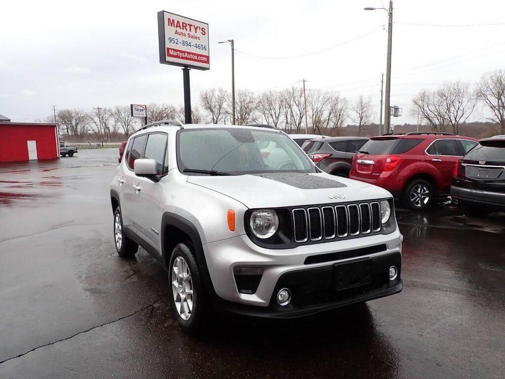 2020 JEEP Renegade
